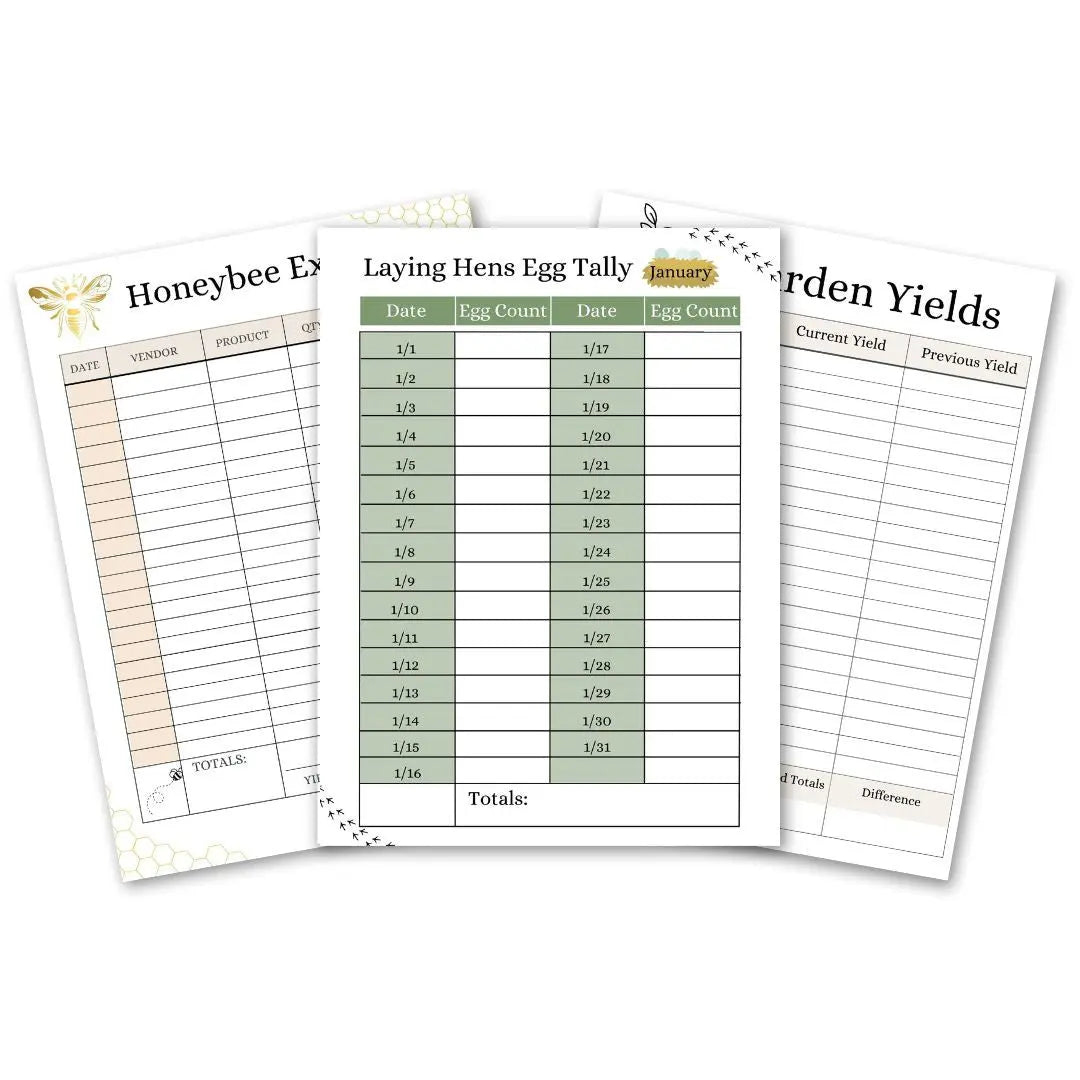 Homestead Management Printables -2026 Reformation Acres